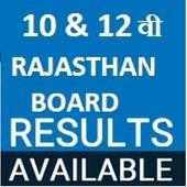 Board Result 2018