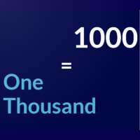 Numbers To Words Converter - Number to Spelling on 9Apps