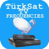 TürkSat TV Channel Frequencies