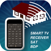 ikon Universal Remote Control