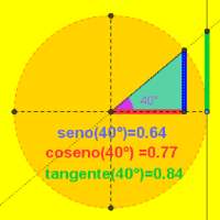 Test trigonometria on 9Apps