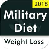 Military Diet for Weight loss on 9Apps