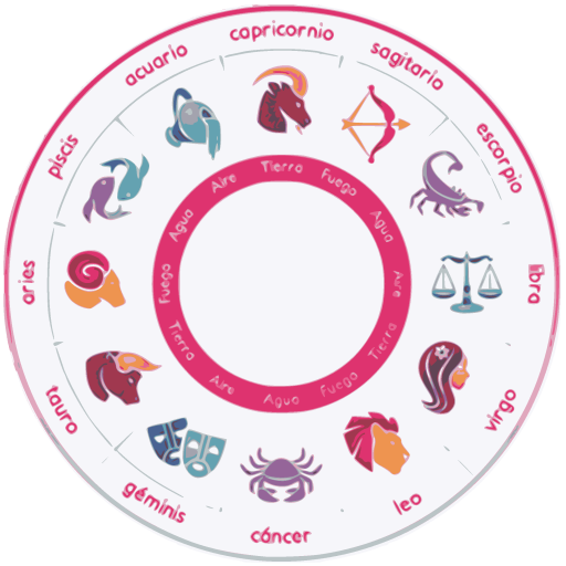 Mi horóscopo diario en español icon