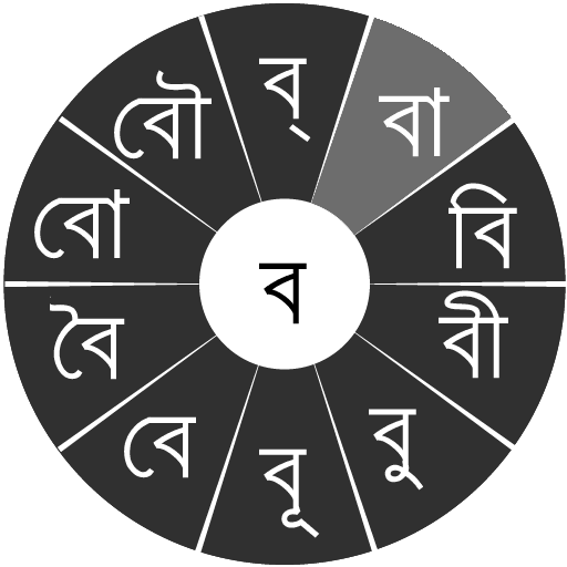 Swarachakra Bangla Keyboard आइकन