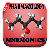 Pharmacology Mnemonics icon