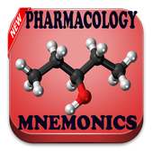 Pharmacology Mnemonics on 9Apps
