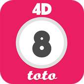 Malaysia Toto 4D on 9Apps
