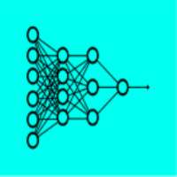 AI For Textile Chemical Finishing on 9Apps