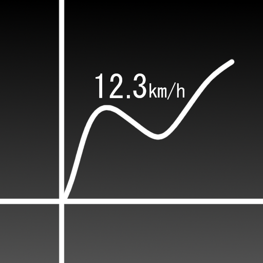 GPS Speed And Graph icon