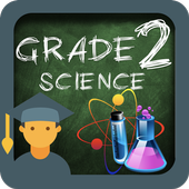 Grade 2 Science Quizzes icon