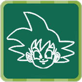 ikon Angry Goku