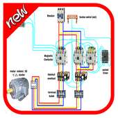 مخطط دلتا ستار الأسلاك on 9Apps