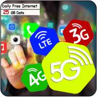 FreeData Daily 25 GB Free MBs 4G 5G ( Prank )