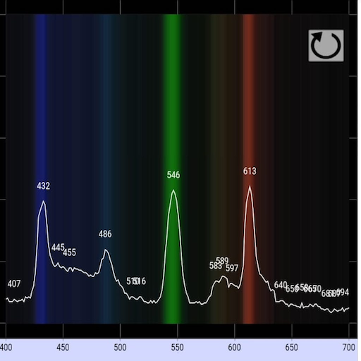 Light Analyzer (need Diffraction Grating) icon