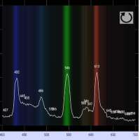 Light Analyzer (need Diffraction Grating) on 9Apps