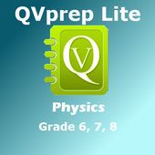 ikon Science Grade 8 7 6 Physics