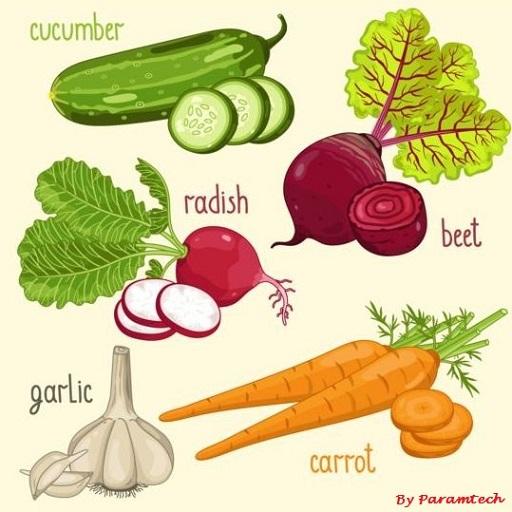 Vegetables Name with Images for kids icon