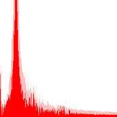 My Audio Spectrum icon