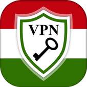 Hungary VPN