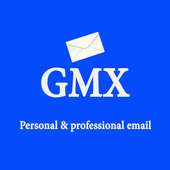 Guide GMX