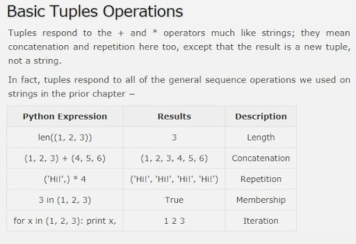 Learn Phyton Full Offline screenshot 3