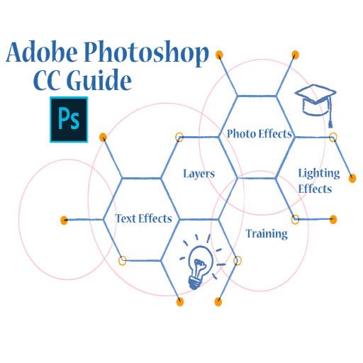 Photoshop CC Guide icon