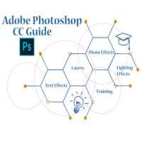 Photoshop CC Guide on 9Apps