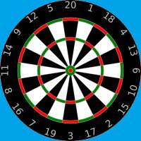 Darts Cricket Scoreboard