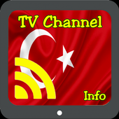 TV Turkey Info Channel icon