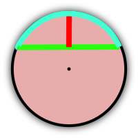 Calculate Arcs on 9Apps