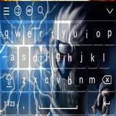 New Keyboard For Naruto Uzumaki