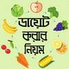 ডায়েট করার কার্যকরী নিয়ম - diet plan tips & chart on 9Apps