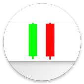 Candlesticks on 9Apps