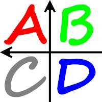 ABCDo (old) on 9Apps