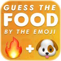 Guess the Food by the Emoji - Food Quiz.