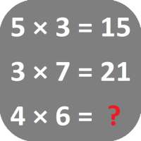 Multiplication tables