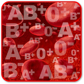 Determine Your Blood Type icon