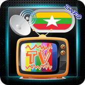 Channel Sat TV Myanmar
