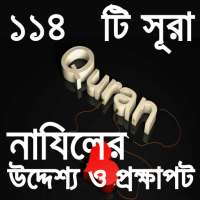 কুরআনের ১১৪ টি সূরা নাযিলের উদ্দেশ্য ও প্রক্ষাপট on 9Apps