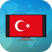 Turkey TV
