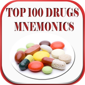 ikon Top 100 Pharmacology Mnemonics