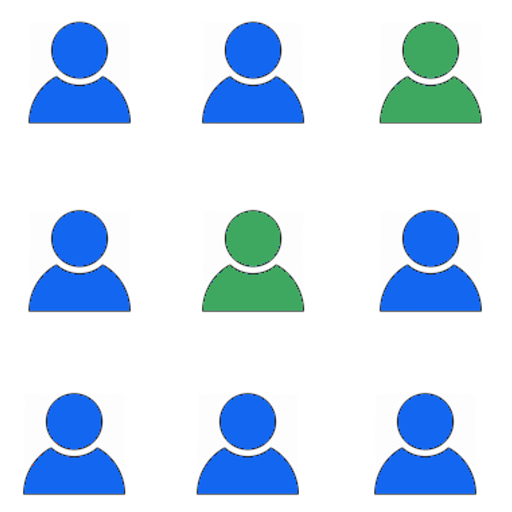 Sample Size Calculator icon