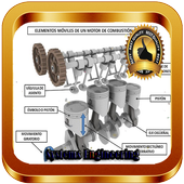 Systems Engineering Complete icon