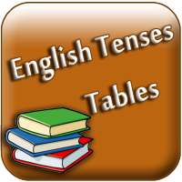 English Tenses Tables