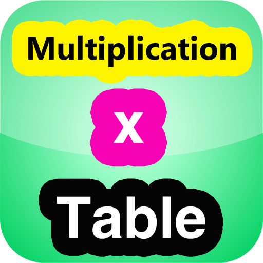 Çarpım Tablosunu Hızlıca Ezberleyin icon
