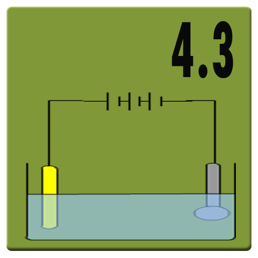 Chapter 4 Part 3 10th std icon