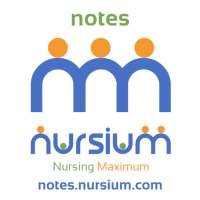 nursium nursing notes ( Manipal Nursing Mitra) on 9Apps