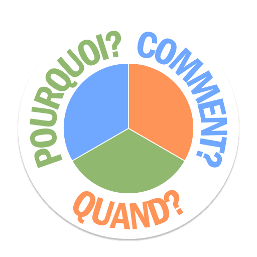 Trivia pour Tous icon