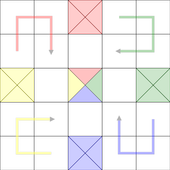 KodiGame - Desi version of Ludo icon