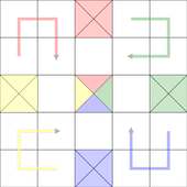 KodiGame - Desi version of Ludo